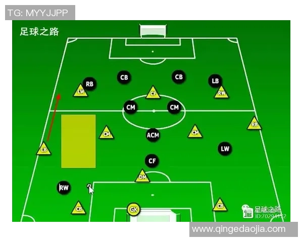 杭州足球队盯防战术解析与实战应用探讨 杭州足球队盯防战术解析与实战应用探讨