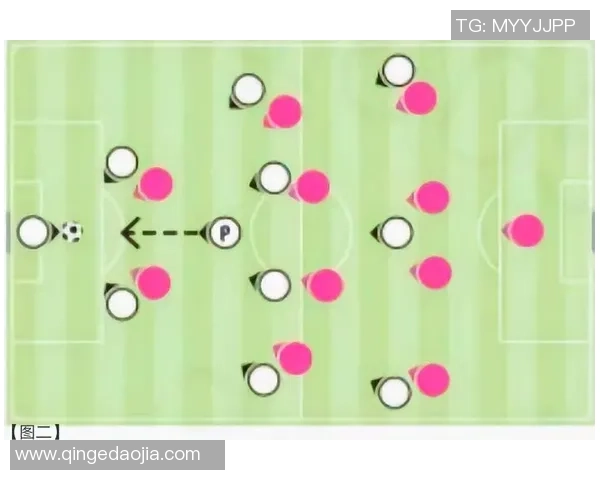 上海足球队盯防战术解析与球队表现的深度剖析