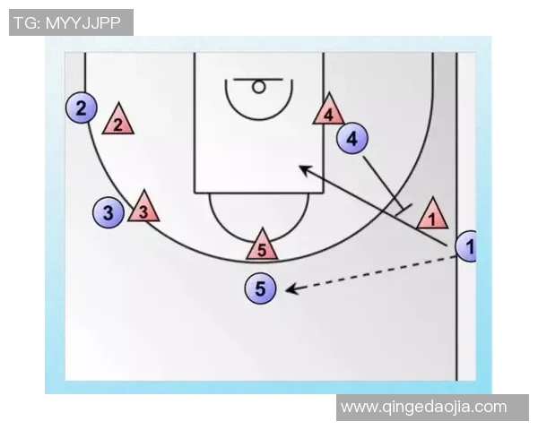 重庆篮球队反击战术深度分析与实战应用探讨 重庆篮球队反击战术深度分析与实战应用探讨