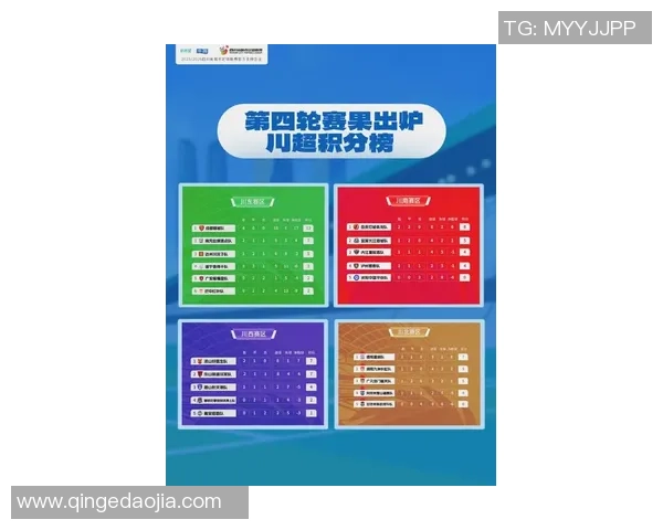 成都篮球队引领最新篮球节奏TOP10榜单精彩表现引发关注